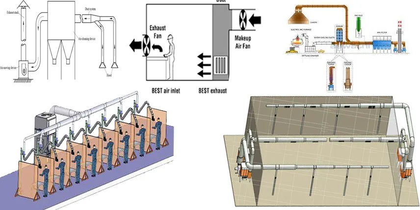 Dust and Fume Filtration System in Varanasi